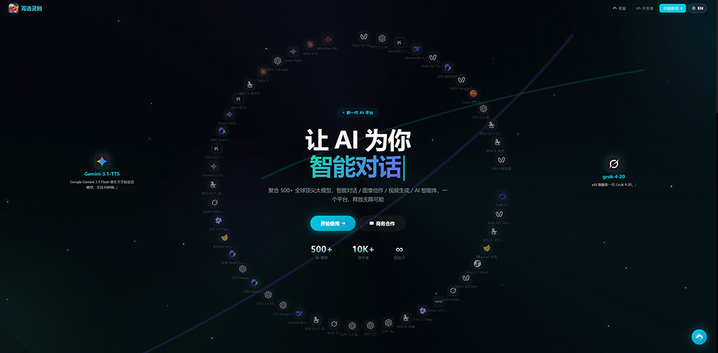 创意摄影与商业海报