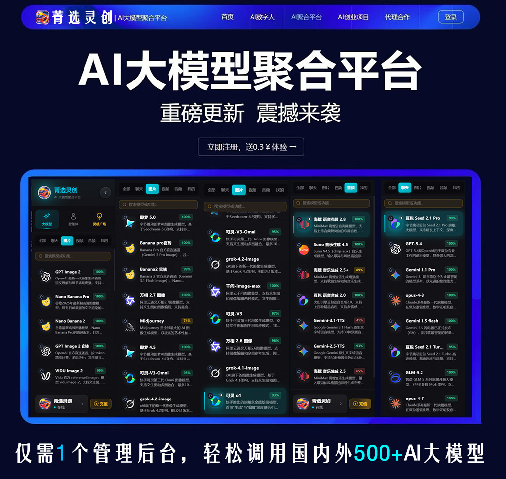 AI音频与多语言配音